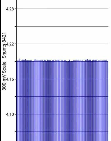 Белый Ниссан Лиф, объемом двигателя 0 л и пробегом 51 тыс. км за 14150 $, фото 33 на Automoto.ua