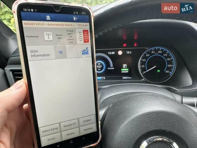 Белый Ниссан Лиф, объемом двигателя 0 л и пробегом 70 тыс. км за 14300 $, фото 18 на Automoto.ua