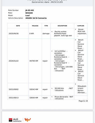 Белый Ниссан Лиф, объемом двигателя 0 л и пробегом 67 тыс. км за 14296 $, фото 13 на Automoto.ua