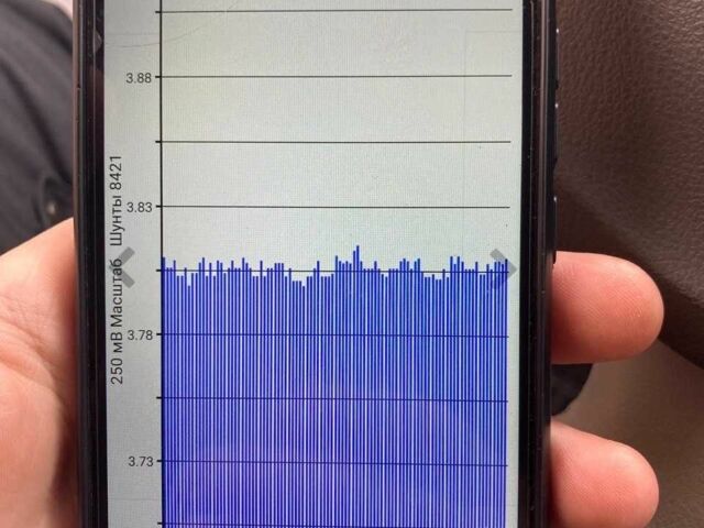 Білий Ніссан Ліф, об'ємом двигуна 0 л та пробігом 116 тис. км за 5200 $, фото 12 на Automoto.ua