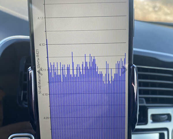 Бежевий Ніссан Ліф, об'ємом двигуна 0 л та пробігом 83 тис. км за 7250 $, фото 9 на Automoto.ua