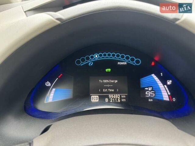 Чорний Ніссан Ліф, об'ємом двигуна 0 л та пробігом 101 тис. км за 5250 $, фото 2 на Automoto.ua