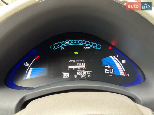 Чорний Ніссан Ліф, об'ємом двигуна 0 л та пробігом 90 тис. км за 5800 $, фото 8 на Automoto.ua