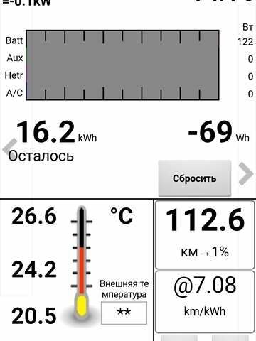 Чорний Ніссан Ліф, об'ємом двигуна 0 л та пробігом 84 тис. км за 6299 $, фото 18 на Automoto.ua