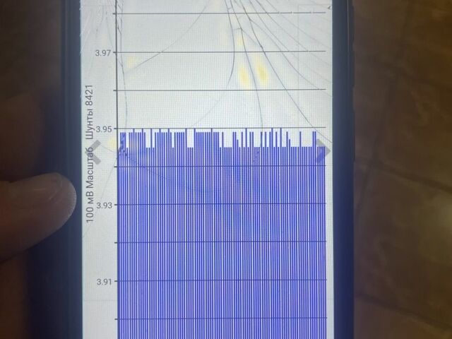 Чорний Ніссан Ліф, об'ємом двигуна 0 л та пробігом 130 тис. км за 7200 $, фото 4 на Automoto.ua