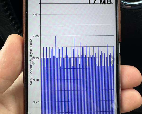 Черный Ниссан Лиф, объемом двигателя 0 л и пробегом 116 тыс. км за 6900 $, фото 15 на Automoto.ua