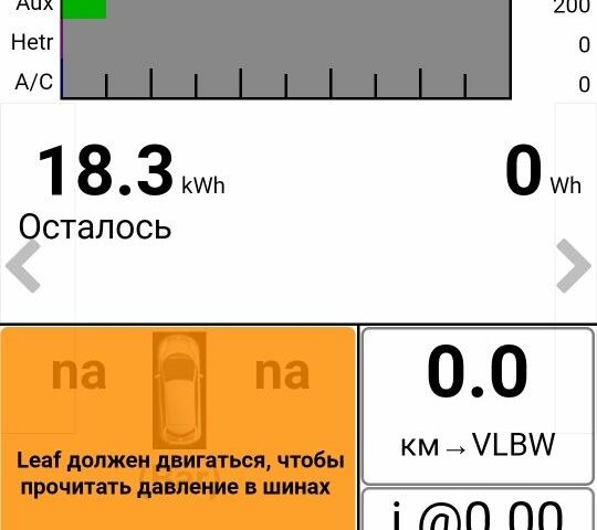 Чорний Ніссан Ліф, об'ємом двигуна 0 л та пробігом 138 тис. км за 1694 $, фото 2 на Automoto.ua