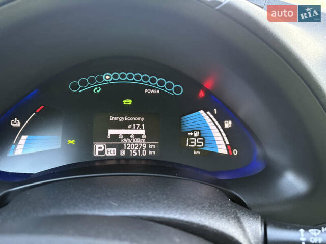 Черный Ниссан Лиф, объемом двигателя 0 л и пробегом 120 тыс. км за 6300 $, фото 28 на Automoto.ua