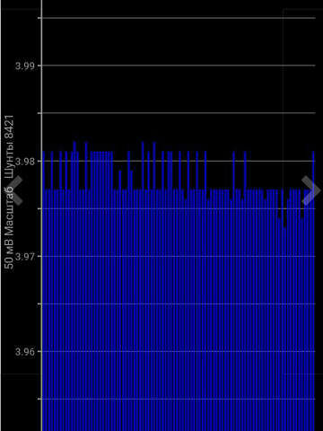 Черный Ниссан Лиф, объемом двигателя 0 л и пробегом 109 тыс. км за 7500 $, фото 24 на Automoto.ua