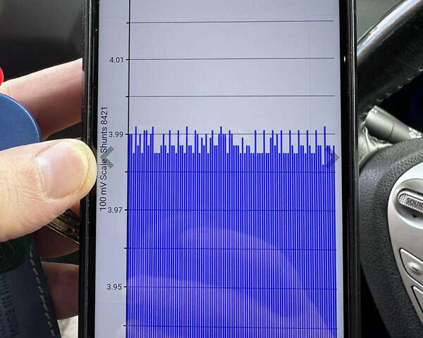 Черный Ниссан Лиф, объемом двигателя 0 л и пробегом 136 тыс. км за 6450 $, фото 14 на Automoto.ua