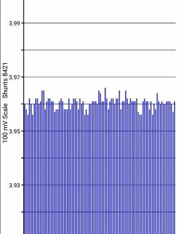 Черный Ниссан Лиф, объемом двигателя 0 л и пробегом 82 тыс. км за 8100 $, фото 13 на Automoto.ua