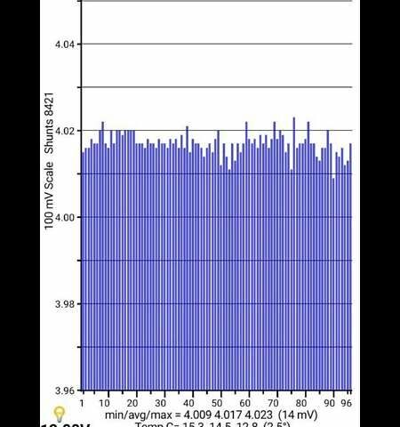 Чорний Ніссан Ліф, об'ємом двигуна 0 л та пробігом 133 тис. км за 8650 $, фото 26 на Automoto.ua