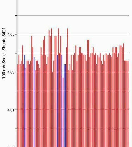 Черный Ниссан Лиф, объемом двигателя 0 л и пробегом 231 тыс. км за 5700 $, фото 5 на Automoto.ua
