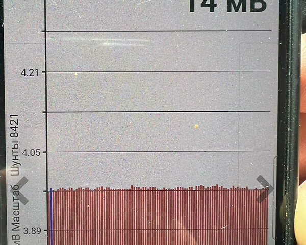 Чорний Ніссан Ліф, об'ємом двигуна 0 л та пробігом 94 тис. км за 6500 $, фото 17 на Automoto.ua