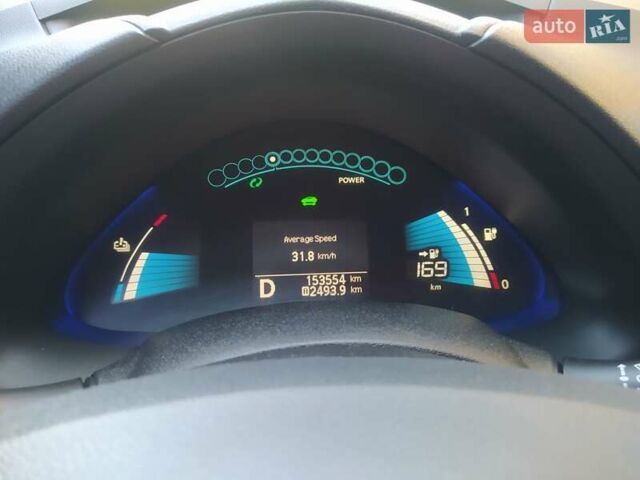 Черный Ниссан Лиф, объемом двигателя 0 л и пробегом 153 тыс. км за 8700 $, фото 2 на Automoto.ua