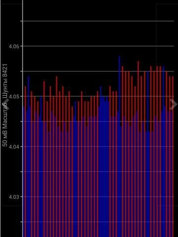 Черный Ниссан Лиф, объемом двигателя 0 л и пробегом 114 тыс. км за 11990 $, фото 22 на Automoto.ua