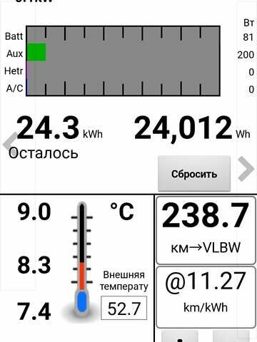 Чорний Ніссан Ліф, об'ємом двигуна 0 л та пробігом 128 тис. км за 10600 $, фото 13 на Automoto.ua