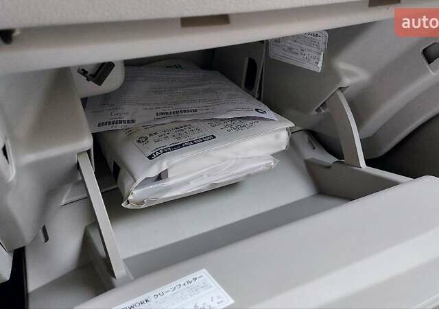 Черный Ниссан Лиф, объемом двигателя 0 л и пробегом 104 тыс. км за 7700 $, фото 43 на Automoto.ua