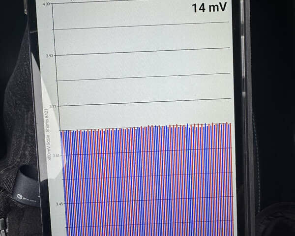 Черный Ниссан Лиф, объемом двигателя 0 л и пробегом 173 тыс. км за 11000 $, фото 25 на Automoto.ua
