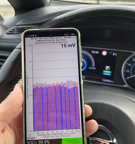 Черный Ниссан Лиф, объемом двигателя 0 л и пробегом 133 тыс. км за 12500 $, фото 79 на Automoto.ua