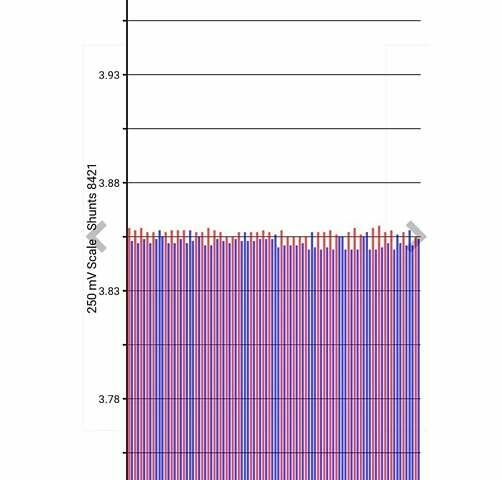 Черный Ниссан Лиф, объемом двигателя 0 л и пробегом 89 тыс. км за 13350 $, фото 33 на Automoto.ua