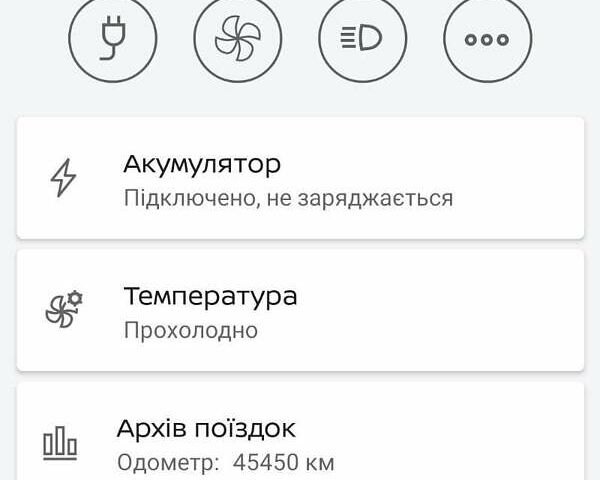 Черный Ниссан Лиф, объемом двигателя 0 л и пробегом 58 тыс. км за 14000 $, фото 32 на Automoto.ua