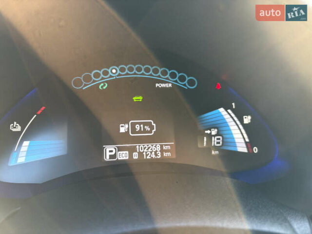 Коричневый Ниссан Лиф, объемом двигателя 0 л и пробегом 102 тыс. км за 5500 $, фото 23 на Automoto.ua