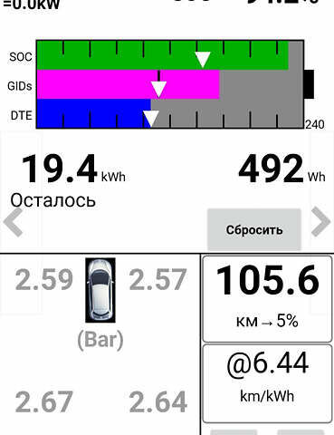 Коричневий Ніссан Ліф, об'ємом двигуна 0 л та пробігом 185 тис. км за 6500 $, фото 19 на Automoto.ua