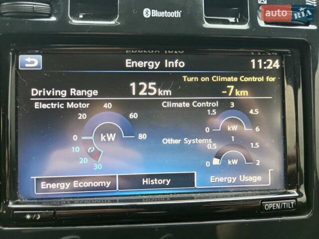 Коричневый Ниссан Лиф, объемом двигателя 0 л и пробегом 123 тыс. км за 6800 $, фото 17 на Automoto.ua