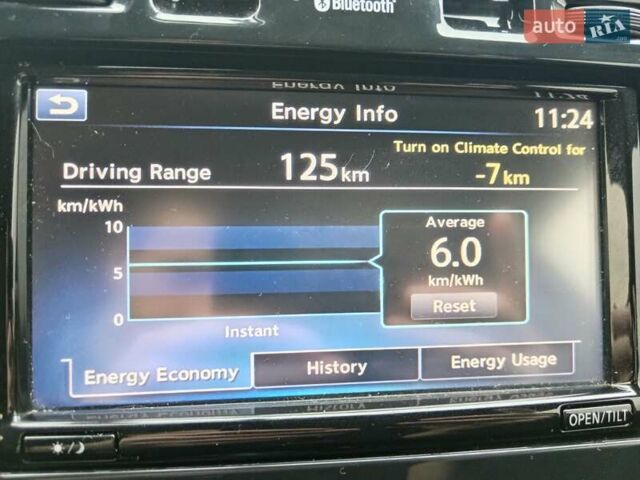 Коричневый Ниссан Лиф, объемом двигателя 0 л и пробегом 123 тыс. км за 6800 $, фото 19 на Automoto.ua