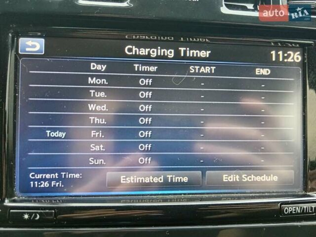 Коричневый Ниссан Лиф, объемом двигателя 0 л и пробегом 123 тыс. км за 6800 $, фото 24 на Automoto.ua
