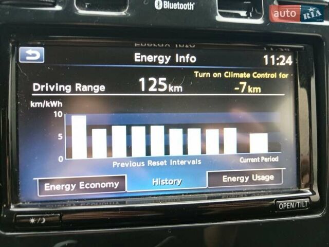 Коричневый Ниссан Лиф, объемом двигателя 0 л и пробегом 123 тыс. км за 6800 $, фото 18 на Automoto.ua