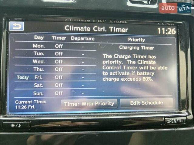 Коричневый Ниссан Лиф, объемом двигателя 0 л и пробегом 123 тыс. км за 6800 $, фото 23 на Automoto.ua