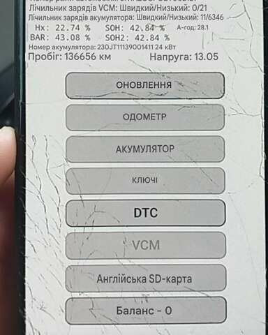 Красный Ниссан Лиф, объемом двигателя 0 л и пробегом 137 тыс. км за 3000 $, фото 17 на Automoto.ua