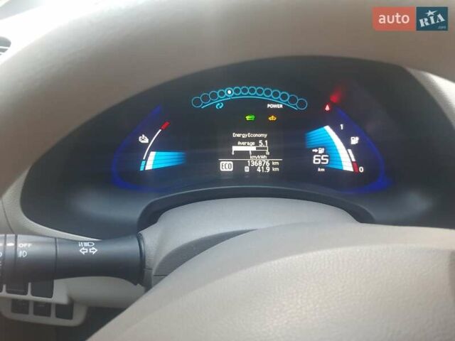 Красный Ниссан Лиф, объемом двигателя 0 л и пробегом 137 тыс. км за 3000 $, фото 2 на Automoto.ua