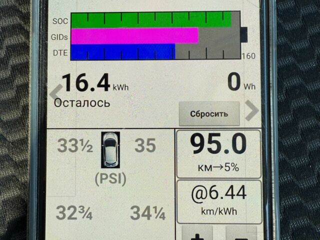 Красный Ниссан Лиф, объемом двигателя 0 л и пробегом 157 тыс. км за 6699 $, фото 17 на Automoto.ua
