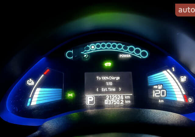 Красный Ниссан Лиф, объемом двигателя 0 л и пробегом 212 тыс. км за 7150 $, фото 7 на Automoto.ua