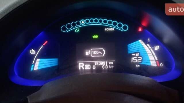 Красный Ниссан Лиф, объемом двигателя 0 л и пробегом 191 тыс. км за 7100 $, фото 4 на Automoto.ua