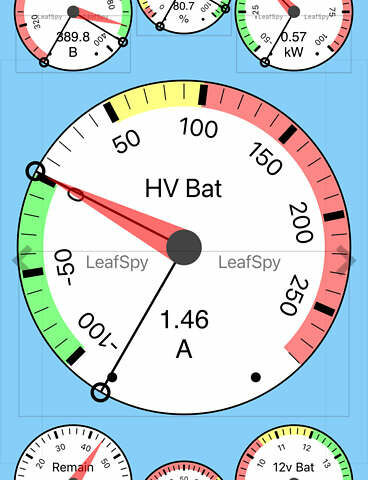 Красный Ниссан Лиф, объемом двигателя 0 л и пробегом 129 тыс. км за 6300 $, фото 2 на Automoto.ua