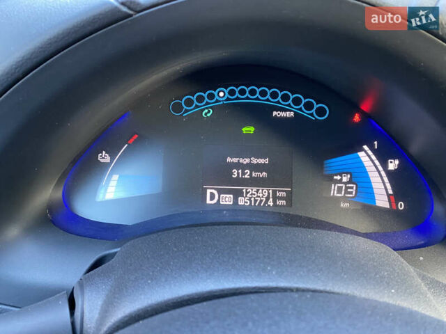 Ниссан Лиф 2014 в Черновцах на Automoto.ua Красный Ниссан Лиф, объемом двигателя 0 л и пробегом 125 тыс. км за 6290 $, фото 17 на Automoto.ua