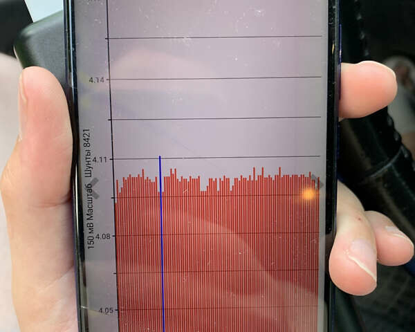 Красный Ниссан Лиф, объемом двигателя 0 л и пробегом 130 тыс. км за 8100 $, фото 23 на Automoto.ua