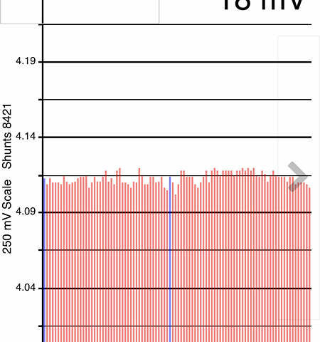 Червоний Ніссан Ліф, об'ємом двигуна 0 л та пробігом 124 тис. км за 7150 $, фото 19 на Automoto.ua