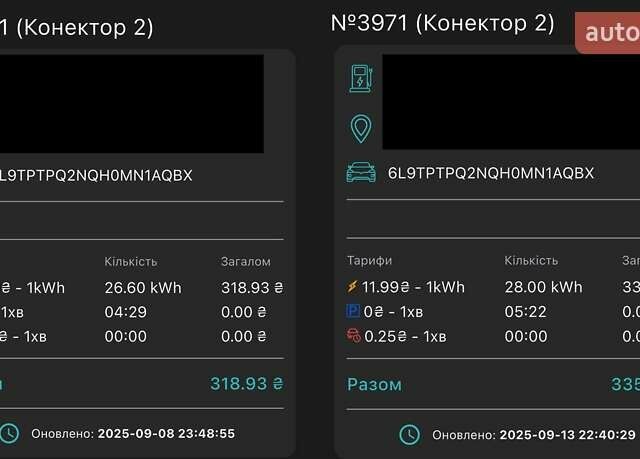 Красный Ниссан Лиф, объемом двигателя 0 л и пробегом 165 тыс. км за 7100 $, фото 7 на Automoto.ua