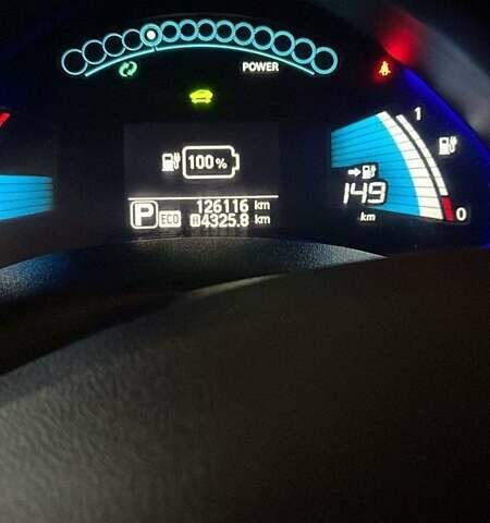 Красный Ниссан Лиф, объемом двигателя 0 л и пробегом 157 тыс. км за 6800 $, фото 18 на Automoto.ua