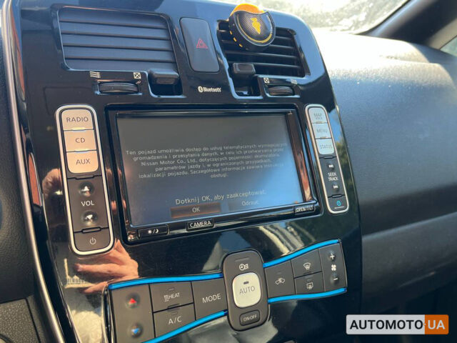 Красный Ниссан Лиф, объемом двигателя 30 л и пробегом 100 тыс. км за 9600 $, фото 11 на Automoto.ua