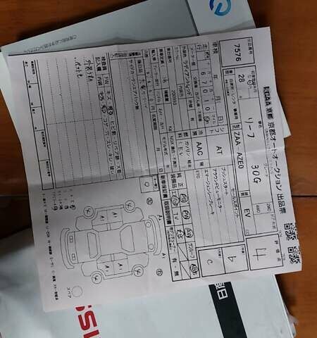 Красный Ниссан Лиф, объемом двигателя 0 л и пробегом 67 тыс. км за 7500 $, фото 22 на Automoto.ua