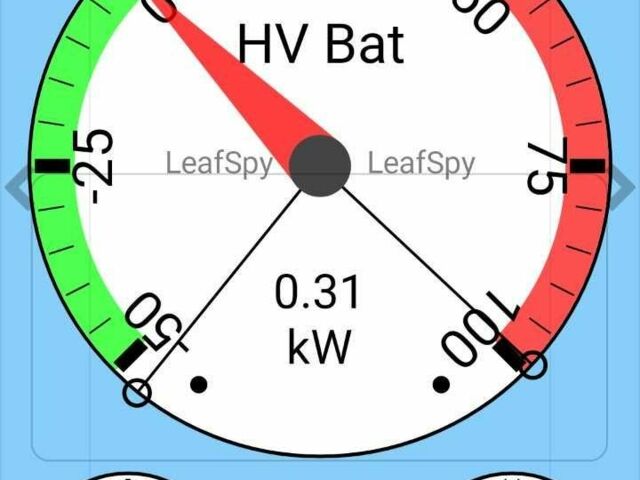 Красный Ниссан Лиф, объемом двигателя 0 л и пробегом 69 тыс. км за 4000 $, фото 1 на Automoto.ua