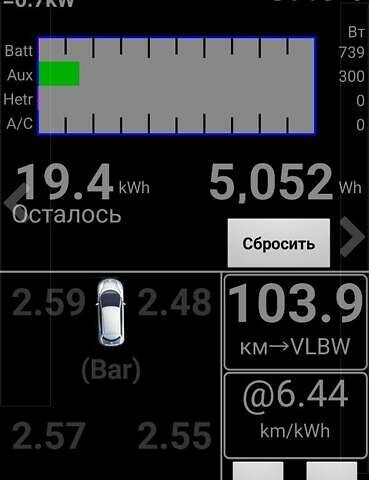 Ніссан Ліф, об'ємом двигуна 0 л та пробігом 135 тис. км за 10200 $, фото 16 на Automoto.ua