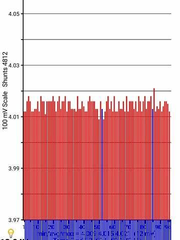Ниссан Лиф, объемом двигателя 0 л и пробегом 226 тыс. км за 5698 $, фото 6 на Automoto.ua