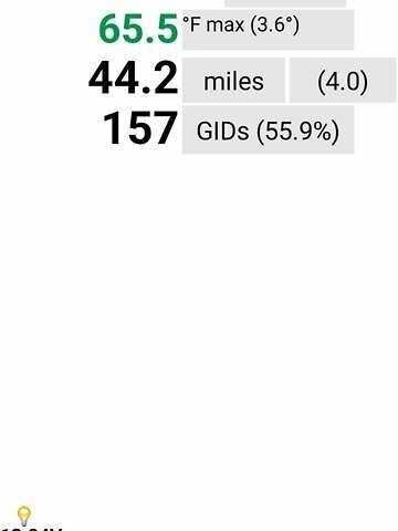 Ниссан Лиф, объемом двигателя 0 л и пробегом 226 тыс. км за 5698 $, фото 8 на Automoto.ua
